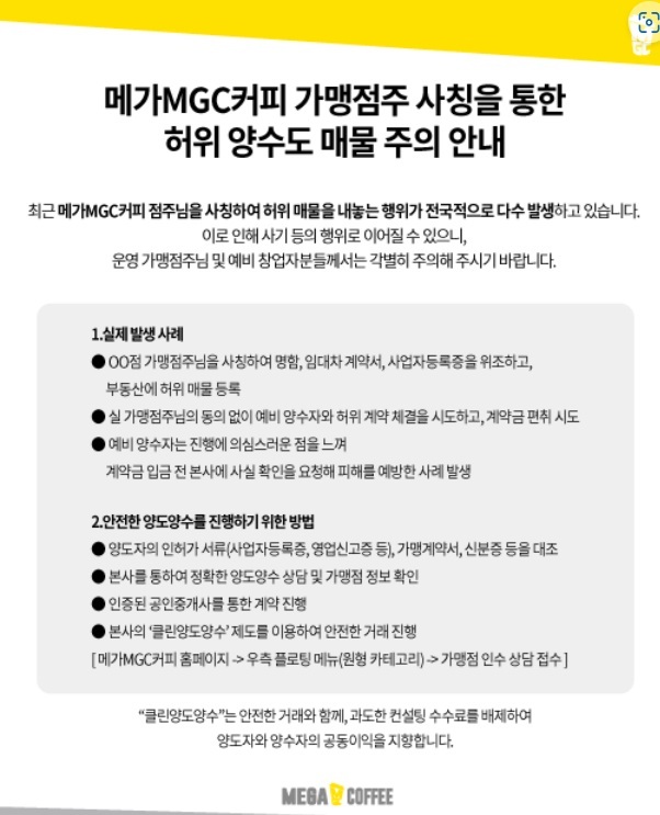 매년 500곳씩 출점하더니...메가MGC커피, 허위 매물 사기주의보