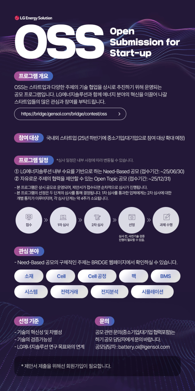 "스타트업과 협력 강화"…LG에너지솔루션, '오픈 이노베이션' 판 키운다