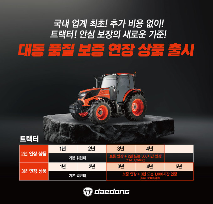 대동, 농기계 주요 부품 무상보증 최대 5년 제공