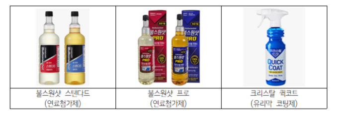 불스원, 대리점에 판매가 강제·온라인 판매 금지 '횡포'…공정위, 과징금 20.7억 부과