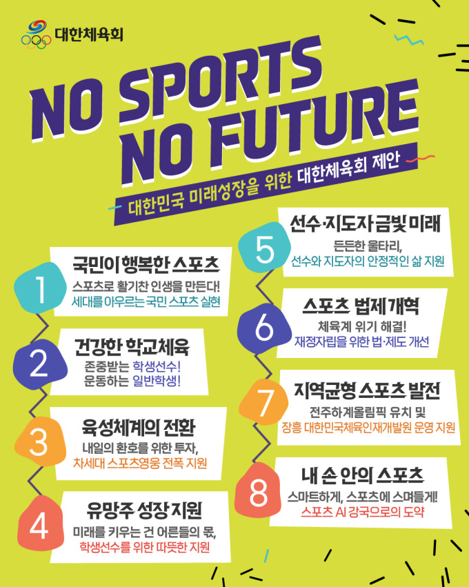 "체육 없는 미래는 없다"…체육회, 대선 '체육 공약 실종'에 직접 제안