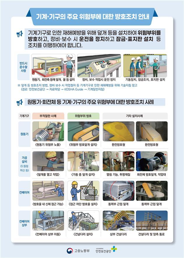 SPC삼립 등 제조업 끼임사 3년간 126명…정부, 고위험 사업장 집중 점검