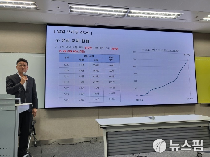 신규 가입 막힌 SKT..."5월 기기변경 40% 늘어, 관련 지원금 상향 지급"