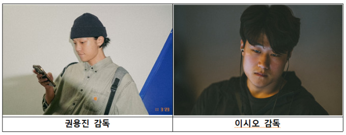 부산시, 유네스코창의도시 레지던시 영화제작사업 창작자·교류도시 확정