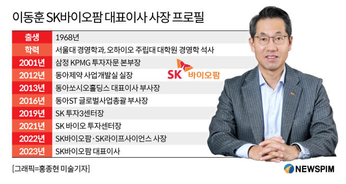 [2025 100대 CEO] '현장형 리더' 이동훈 SK바이오팜 대표, 빅 바이오텍 도전장
