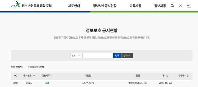 지니언스, 정보보호 자율 공시 시행