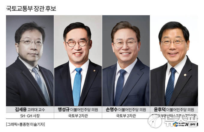 "부동산정책 규제냐 완화냐" 李정부 첫 국토부 장관 인선 주목...정치인 출신 유력