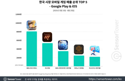 썸네일 이미지