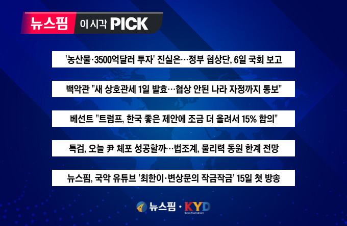 [뉴스핌 이 시각 PICK] '농산물·3500억달러 투자' 진실은...6일 국회보고 外