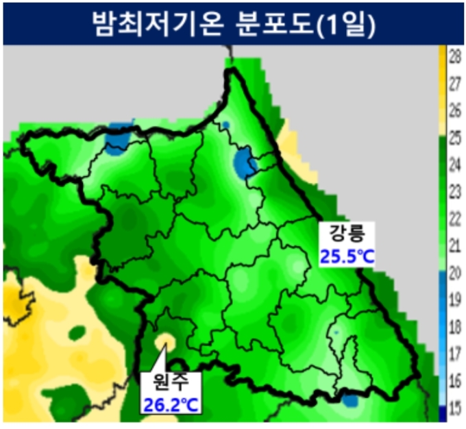 강원 폭염…강릉 13일째·원주 6일째 열대야
