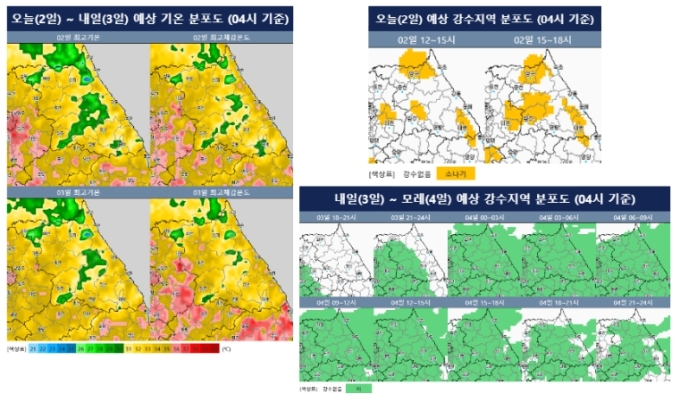 강원도 전역 폭염…3일부터 비 소식·일시적 완화