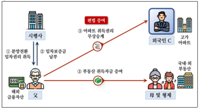 2508071001226240.jpg