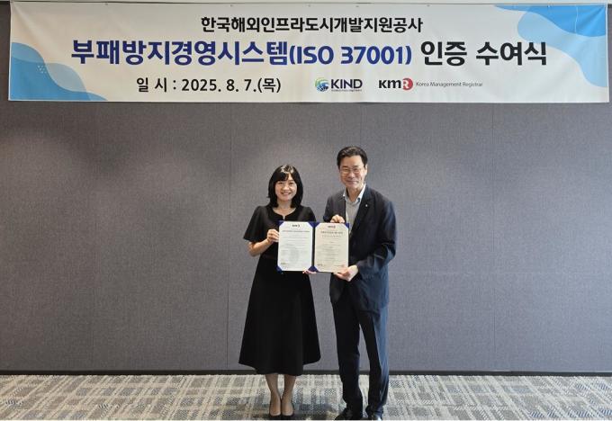 KIND, 부패방지 국제표준 ISO 37001 인증 획득