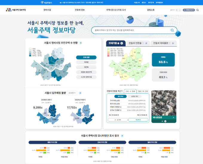 모바일로 서울 주택 매물정보 정비사업 현황까지 한눈에…'서울주택 정보마당' 공개