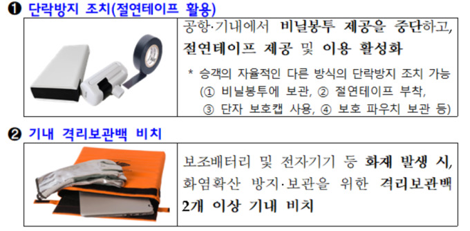 기내 보조배터리 소지 시 비닐봉투 대신 절연테이프 준다…보완책 시행