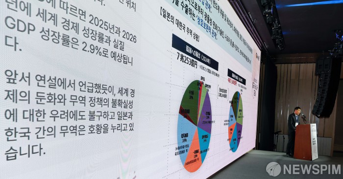 '한일 경제 동향과 한중일 협력 가능성' 발표나선 하라 미츠루 한국실장