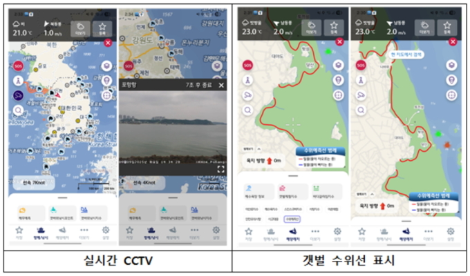해양레저 필수 앱 '안전해(海)', 기능 확대로 더욱 똑똑해졌다