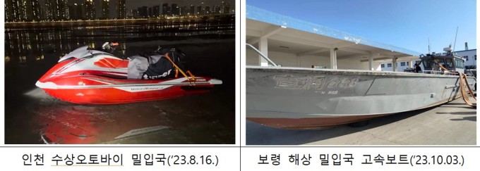 해상 밀입국 5년간 54명 적발…중국인 52명·취업 목적 85%
