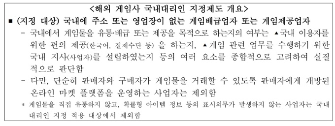 게임산업법 시행령 개정, 해외 게임사의 국내대리인 지정 의무화