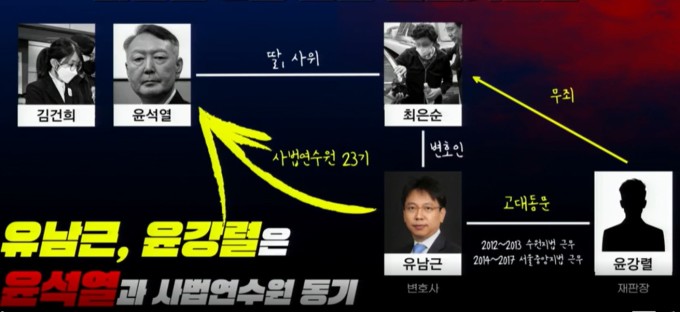 [2025 국감] 김건희 일가 병원, 불법 청구 논란…정은경 "압류·강제집행 추진"