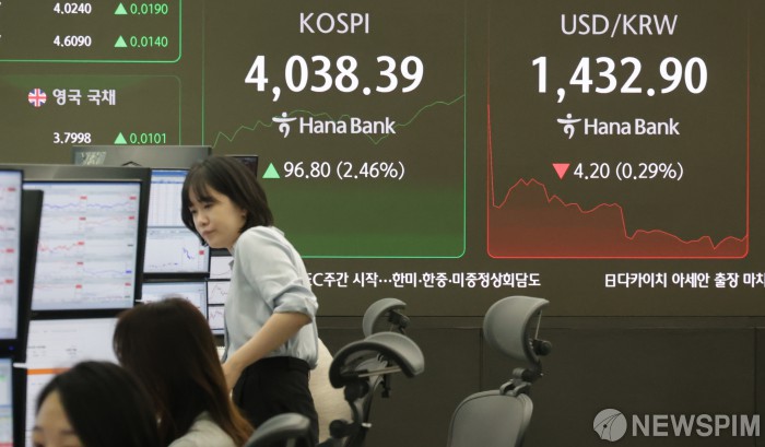 韩国综合股指KOSPI盘中首破4000点大关
