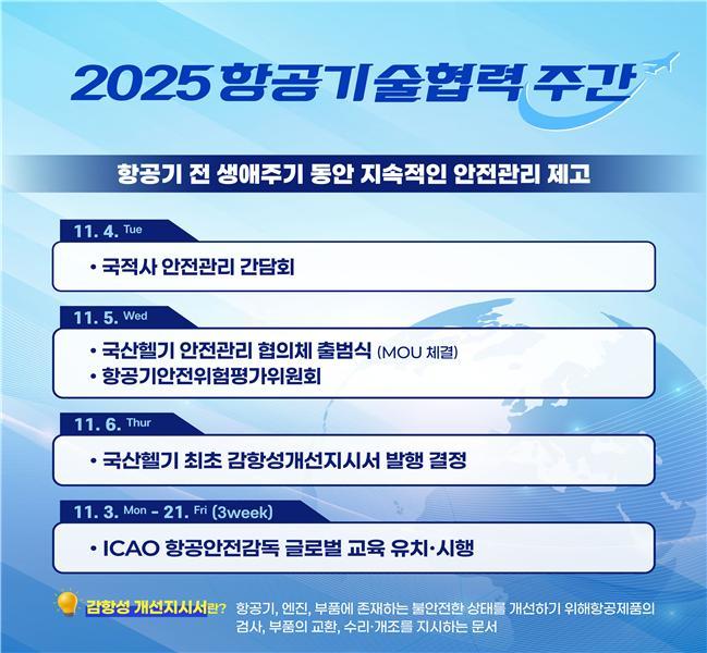 국토부 '항공기술 협력주간' 첫 개최…수리온 안전관리체계 본격 가동