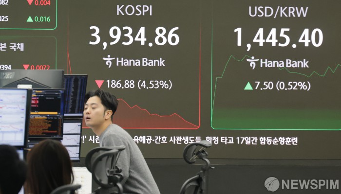 韩综合股指狂泄启动临时停牌措施