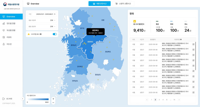 소방청, 빅데이터로 사고 패턴 분석… 선제적 대응체계 마련