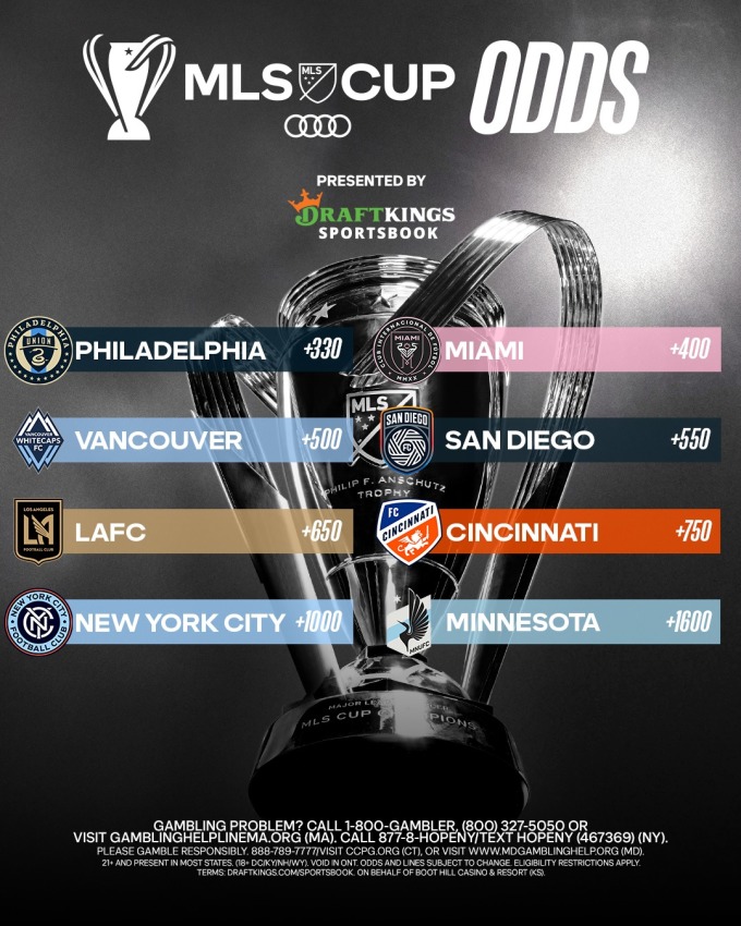 [MLS] 2027-2028시즌 추춘제 도입…유럽 리그와 시즌 동기화