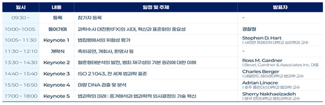 "디지털·AI 전환으로 수사 대전환" 경찰청, 제11회 국제 CSI 컨퍼런스 개최