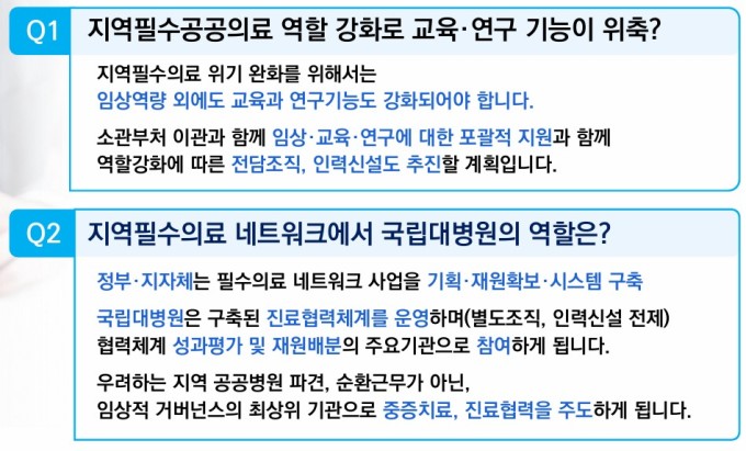 [국립대병원 이관 Q&A] 정부 "연구·교육 기능 강화…신분 그대로"