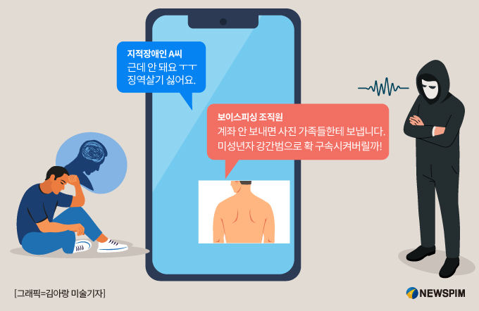 [법정 선 보이스피싱] ③착취편 "징역살기 싫어요"...지적장애인, 왜 판사 앞에 서게 됐나