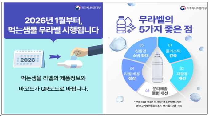 내년부터 '상표띠 없는 먹는샘물' 시행…연간 플라스틱 2270톤 감축