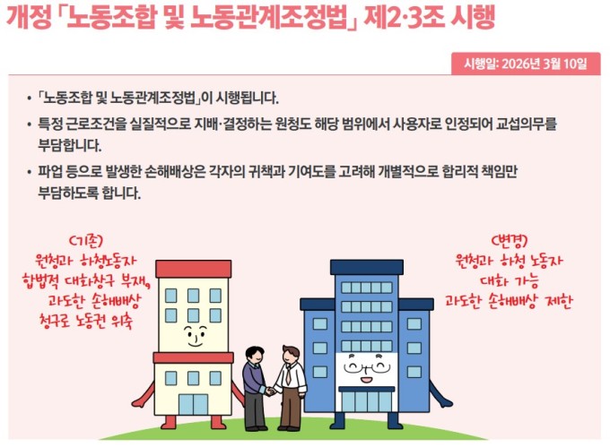 [2026 달라지는 것] 내년 3월 '노란봉투법' 시행…원청 대상 하청노조 교섭권 보장