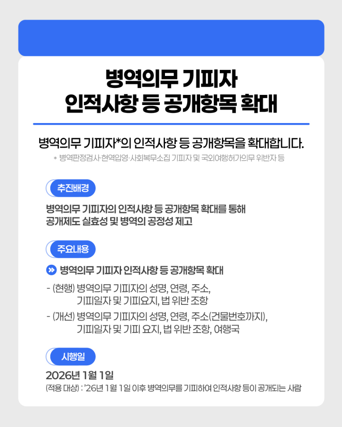 [2026 달라지는 것] 병역기피자 공개 강화·모집병 평가 손질
