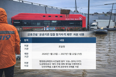 금호건설, 공공공사 입찰제한 1년 임박...실적 회복세 '찬물' - 뉴스 썸네일 이미지