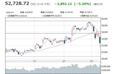 썸네일 이미지
