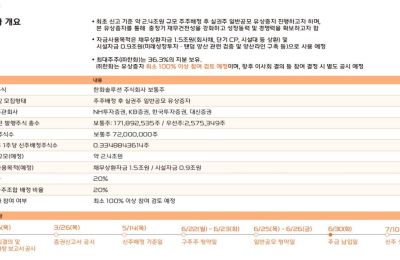 썸네일 이미지
