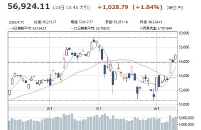 썸네일 이미지