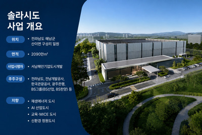 삼성 투자 업은 BS그룹 해남 ′솔라시도′...개발 탄력 기대감 - 뉴스 썸네일 이미지
