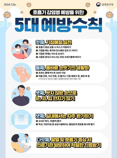 충북 파라인플루엔자 주의보...영유아 감염 '비상'
