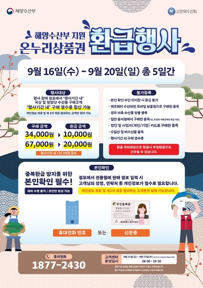 시흥시, 오이도전통수산시서 '<b>온누리상품권 환급행사</b>' 개최