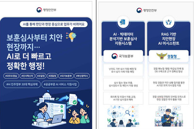보훈심사·치안 현장에 AI 도입…규제·조달·인사·감사까지 6개 분야 확대