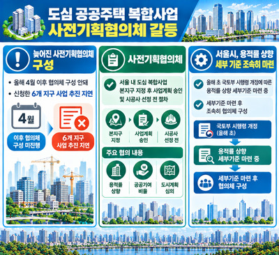 서울 도심 공공주택 복합사업 5개월째 '제자리'…주민들 협의체 구성 촉...