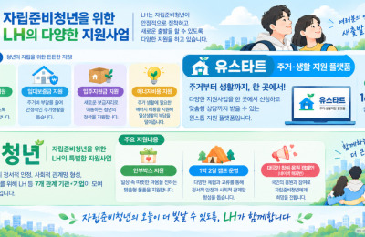 썸네일 이미지