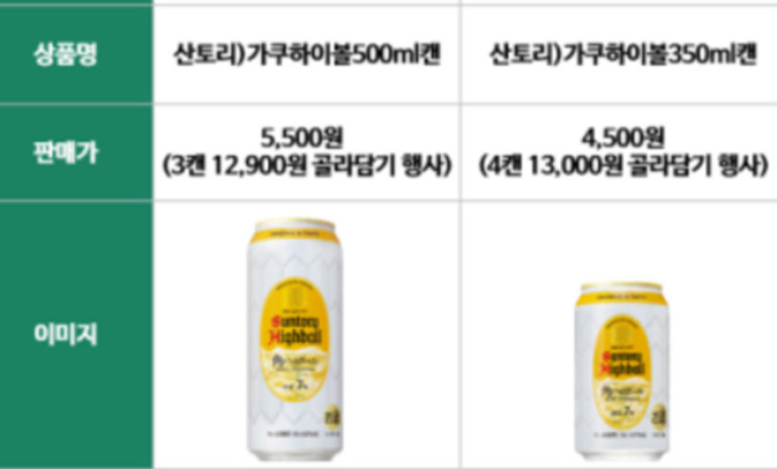 썸네일 이미지