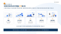 썸네일 이미지