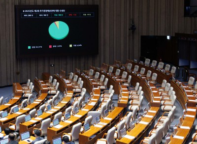 31.8조 규모 2차 추경 본회의 통과