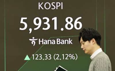 코스피, 사상 첫 5930선 돌파