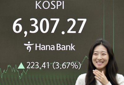 李대통령 지지율 67% '취임 후 최고치'...코스피 연중 최고 6300 돌파